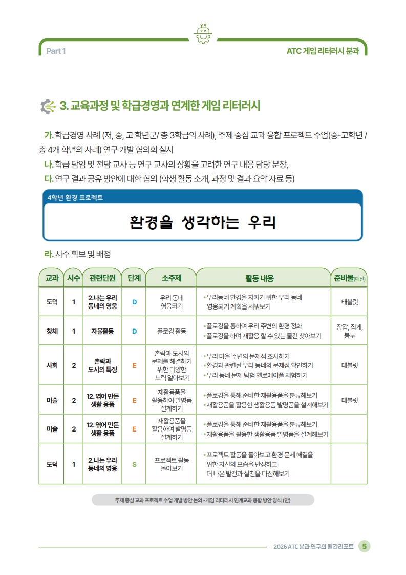 2026 ATC 정보교육 월간리포트_5월호_3_7.jpg