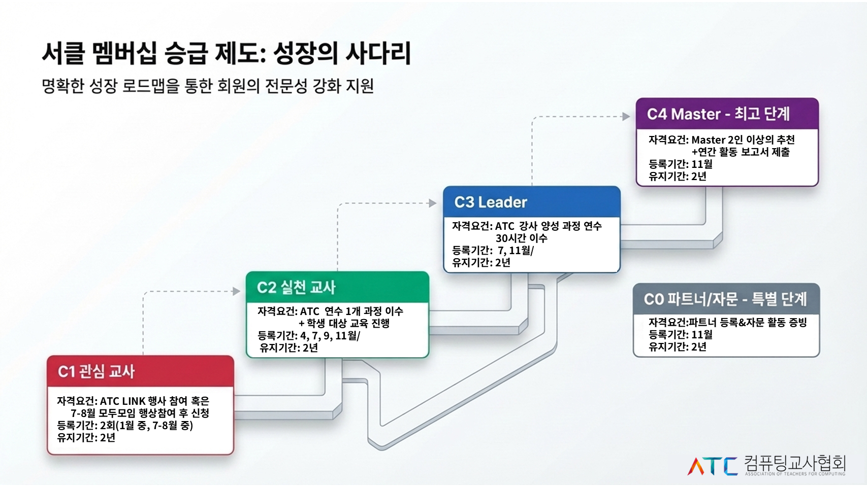 2026 ATC 주요일정2.PNG