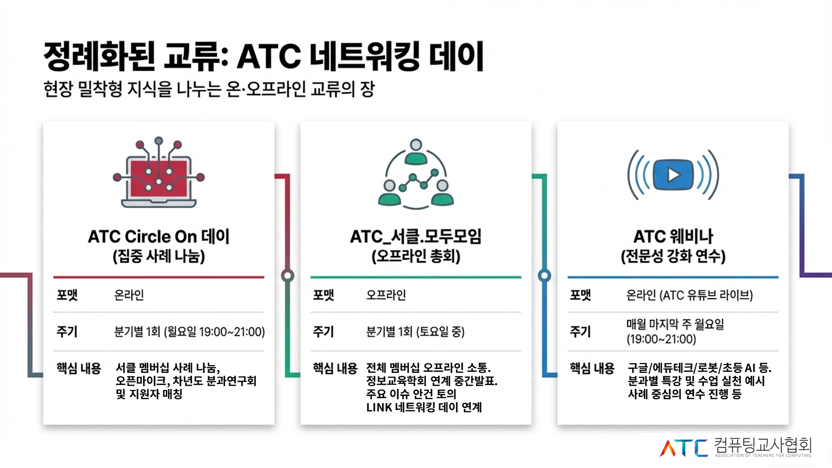 2026 ATC 주요일정3.PNG