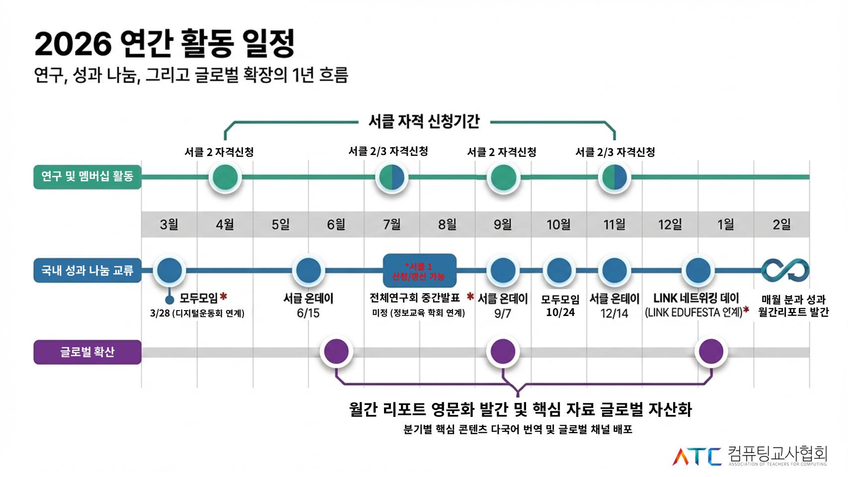 2026 ATC 주요일정1.PNG